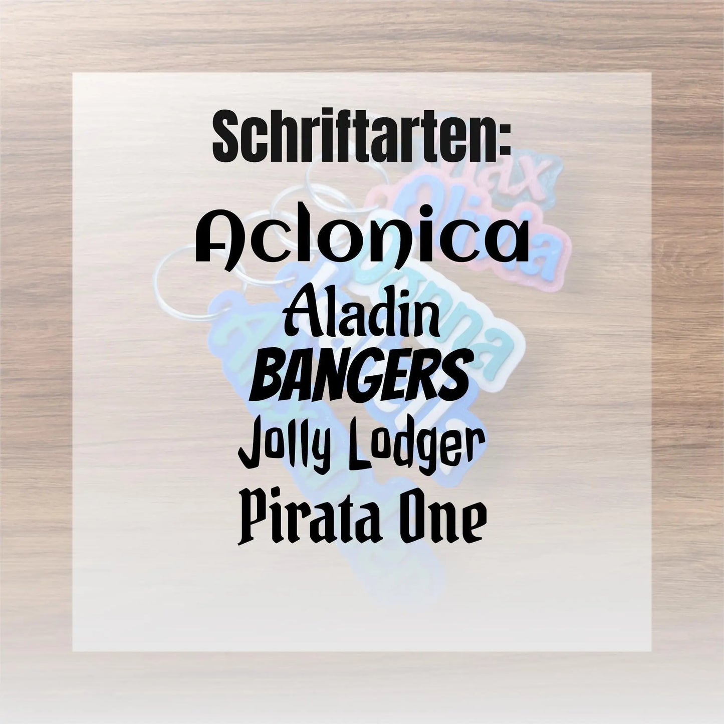 Verfügbare Schriftarten